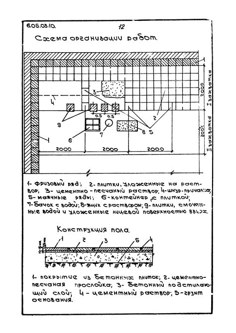 Факторы, влияющие на скольжение полированных плиток из нержавеющей стали