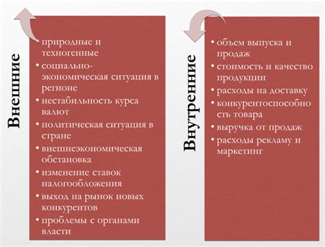 Факторы, влияющие на совместимость дисков: важные аспекты