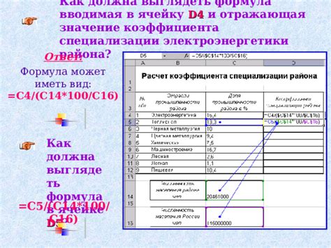 Факторы, воздействующие на значение коэффициента района