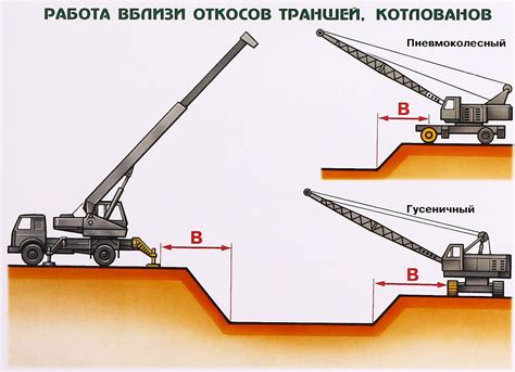 Факторы, которые следует учесть при выборе места для установки калитки