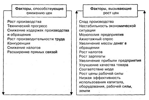 Факторы, оказывающие воздействие на оптимальное смешение топлива