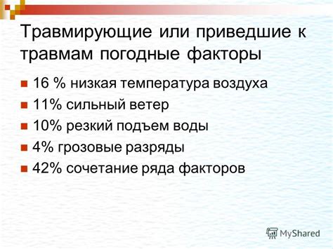 Факторы, приведшие к прекращению активности Тани в блоге