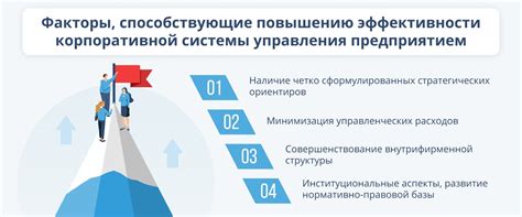 Факторы, способствующие уменьшению трения и повышению эффективности трамблера