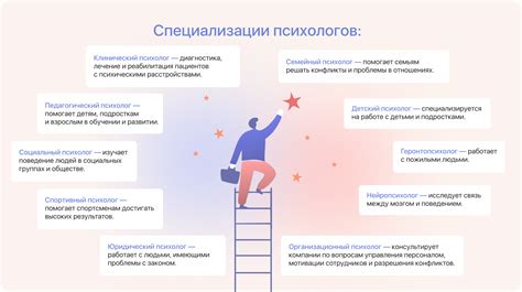 Факультеты психологического образования в других вузах