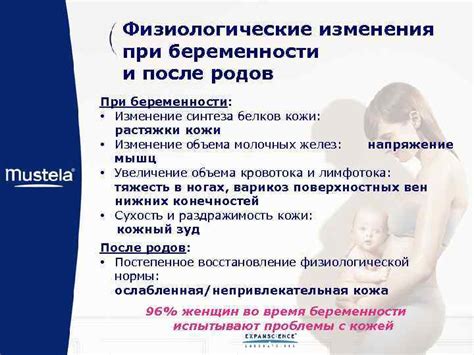 Физиологические изменения после родов: факты и мифы