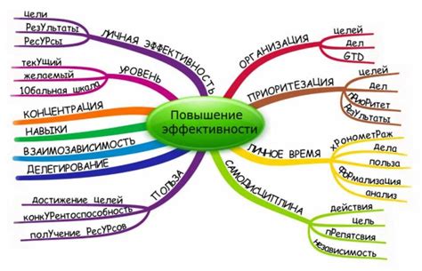 Физическая активность – ключ к сохранению молодости и бодрого состояния организма