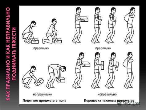 Физическая перегрузка и повреждения