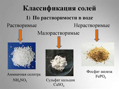 Физические и химические свойства меди и соли цинка