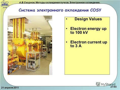 Физические методы охлаждения