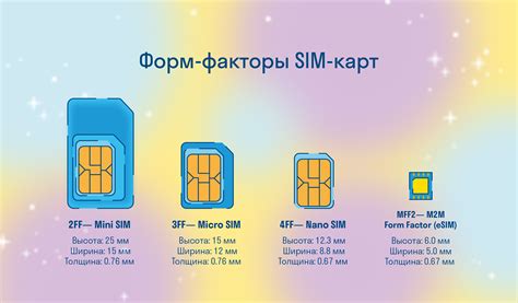 Физические отличия Nano SIM и eSIM