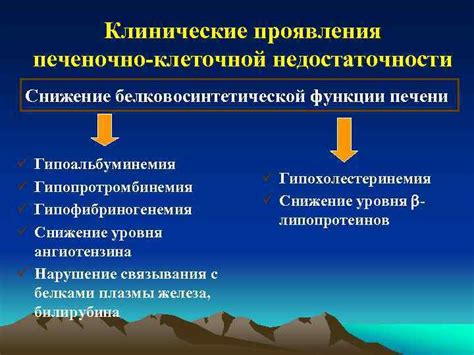 Физические проявления недостаточности функции печени