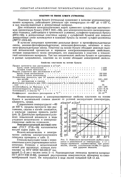 Физические свойства Гетинакса и текстолита