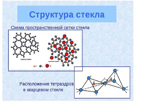 Физические свойства стекла и его воздействие на проникновение ультрафиолета