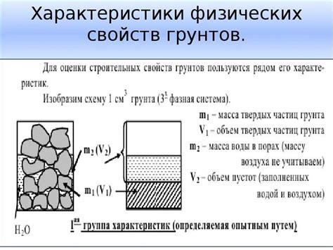 Физические характеристики кнопки L3