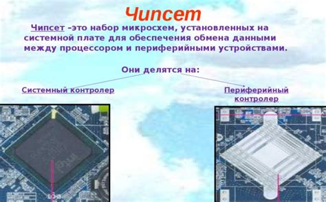 Физическое и логическое местоположение компонента для обмена данными на материнской плате