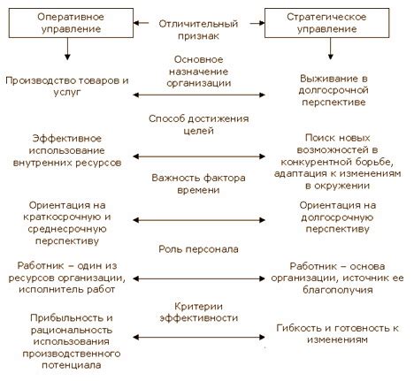 Философ Гюнтер Ропполь и его взгляды на сущность технологии