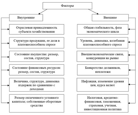 Финансовая стабильность и уровень счастья: исследования и результаты