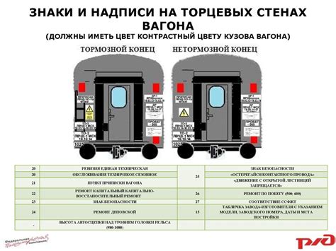 Фирменные знаки и надписи на самой палочке - гарантия подлинности