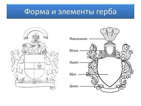 Форма и элементы герба