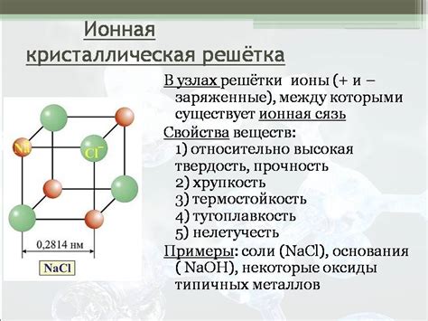 Формирование кристаллической решетки: координационные числа и расстояния между атомами