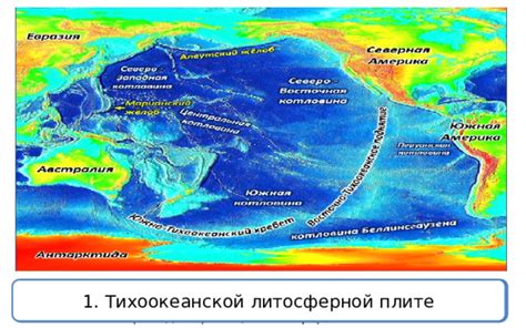 Формирование новых океанических хребтов