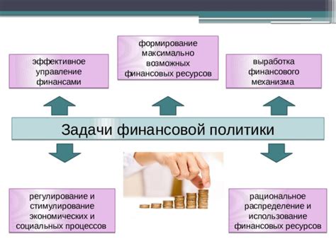 Формирование финансовых планов и эффективное управление ими