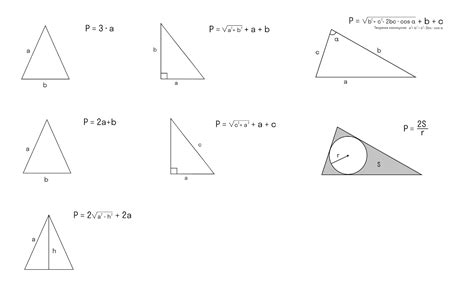 Формула периметра для треугольника