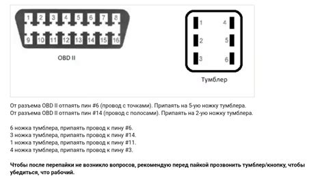 Фото и описание разъема для диагностики в автомобиле Volkswagen Golf 3