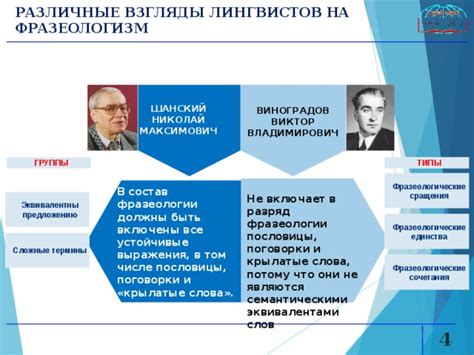 Фразеологические параллели и различные вариации известного выражения