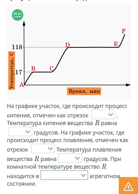 Фундаментальные принципы изменения точки замерзания вещества