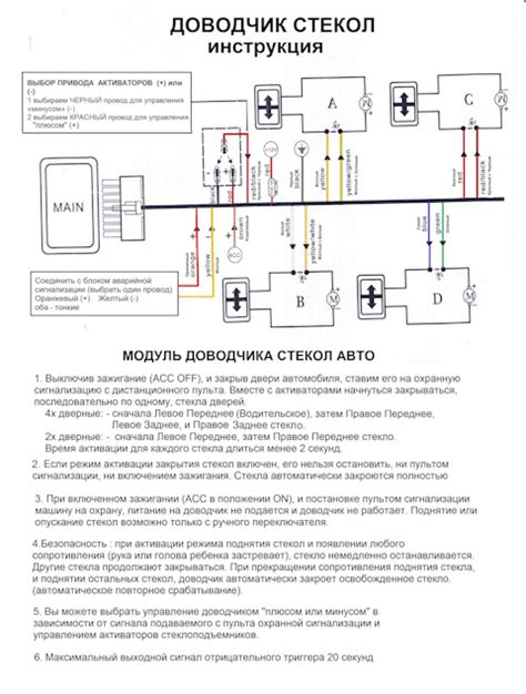 Функции и принцип работы электромеханизма для подъема стекол автомобиля