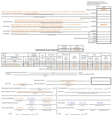 Функции и структура товарной накладной