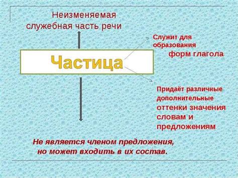 Функции союзов в предложении: обнаружение наличия и определение их значения