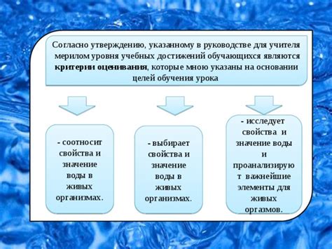 Функциональная значимость воды в организмах