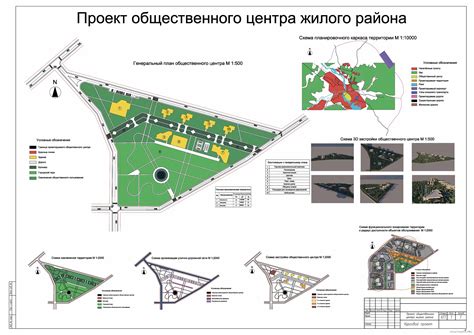 Функциональное разделение жилого района и организация пространства