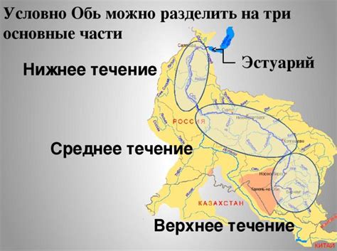 Характеристика водного потока и природных условий