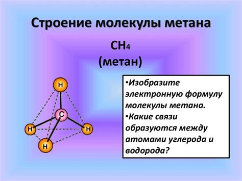 Химические характеристики основных атомов углерода в химических соединениях