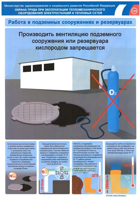 Хранение веществ с повышенной легковоспламеняемостью в подземных сооружениях