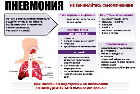 Хронические заболевания и воспаление: особенности у детей без перебоев в температуре