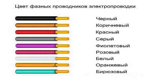 Цвет желтого провода плюса: значение и функциональность