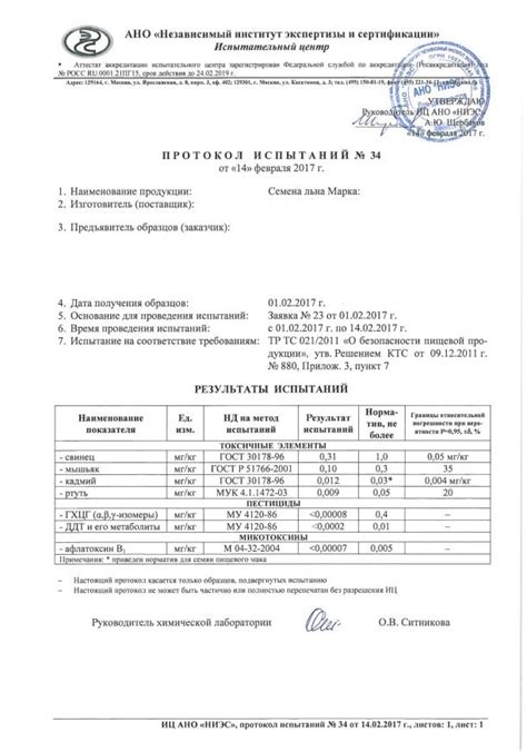 Цели и функции протокола испытаний в процессе оценки соответствия