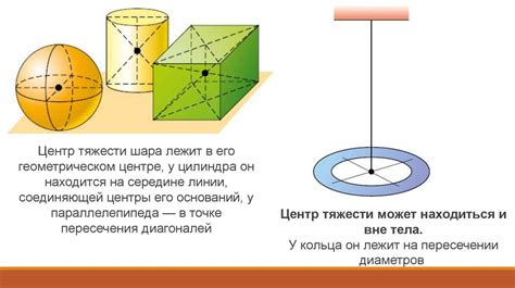 Цель знания о центре тяжести плоской фигуры: основные концепции и понятия