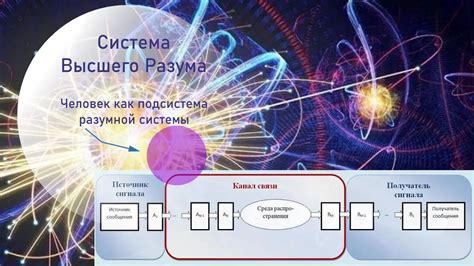 Цель раскрытия великой энергетической центра