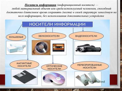 Цикл переработки электронных носителей информации: что происходит с компонентами