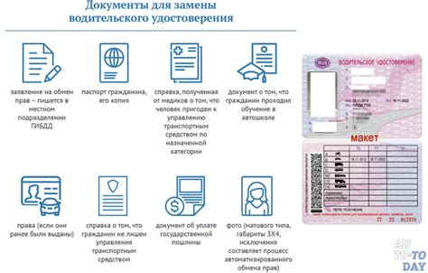 Частные сервисы для обновления водительских документов в районе Невский: выбор и удобство