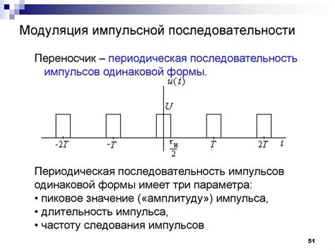 Частота повторения кольпоскопии