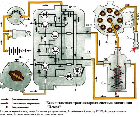 Часто задаваемые вопросы о расположении и замене реле подачи электроэнергии на автомобиле ЗИЛ 131