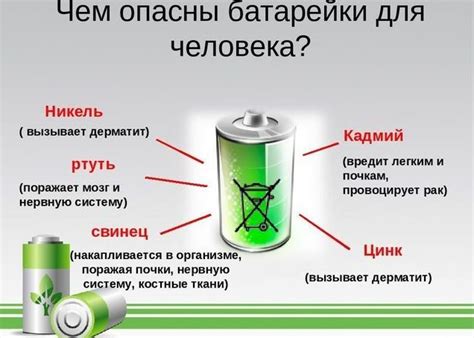 Чем опасны распухшие элементы питания на мобильных устройствах: негативные последствия и меры безопасности