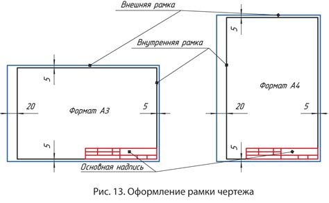 Что влияет на качество печати чертежей формата А3 в столице