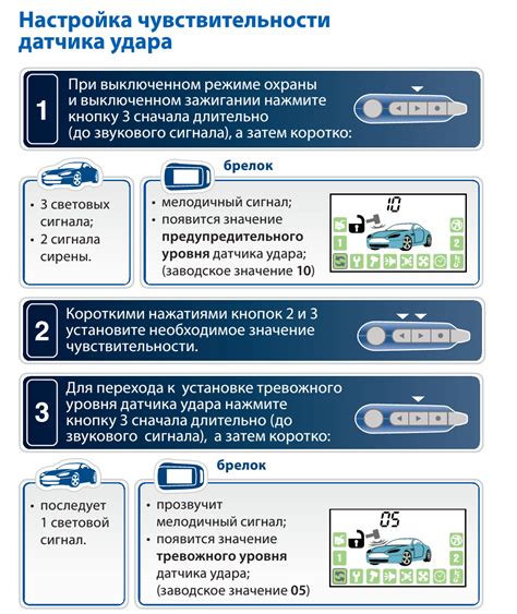 Что делать, если местоположение датчика удара неизвестно